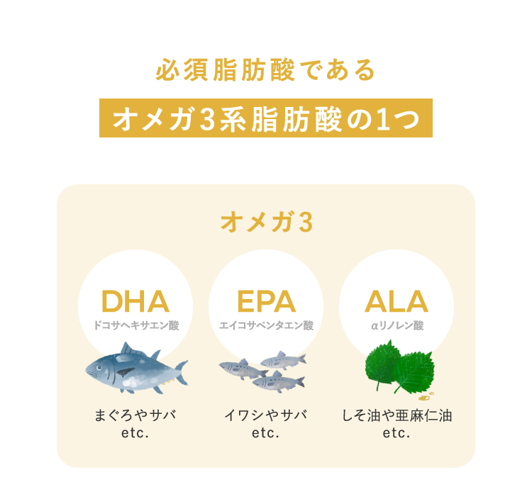 必須脂肪酸であるオメガ３系脂肪酸の１つ